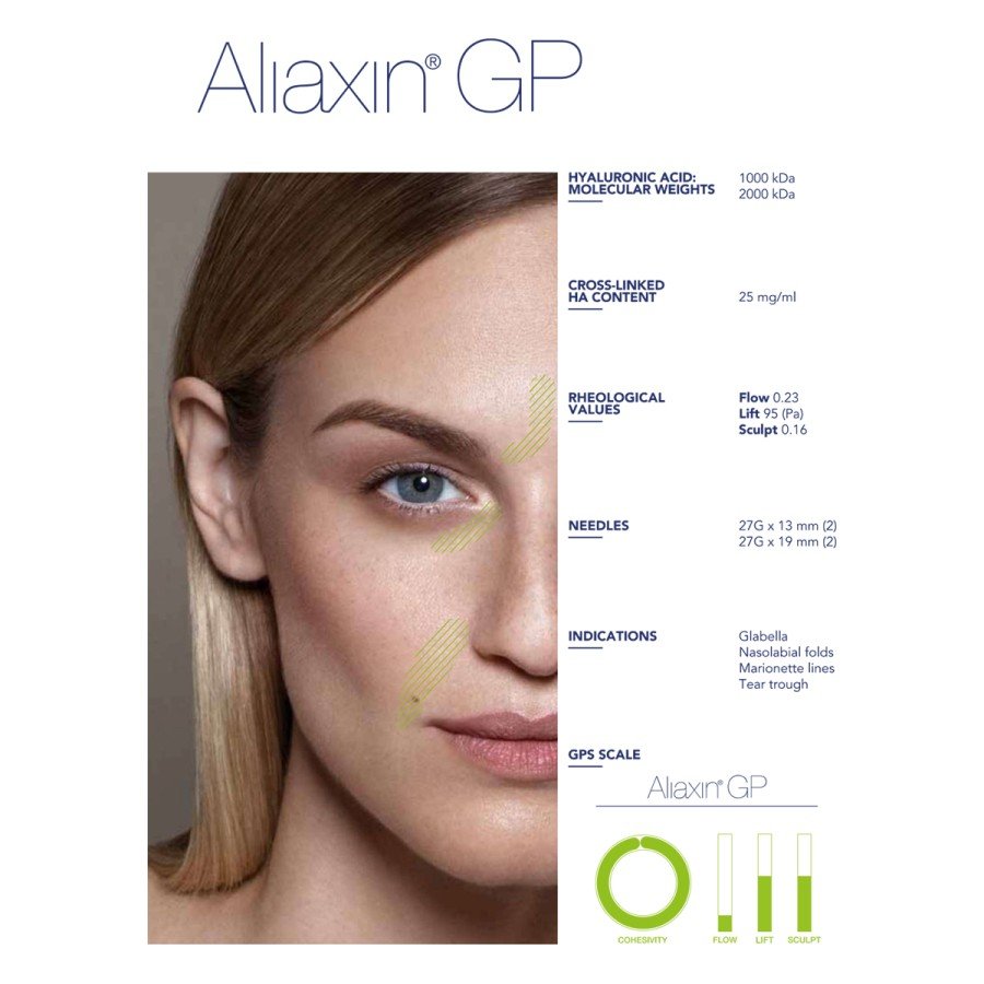 Aliaxin® GP